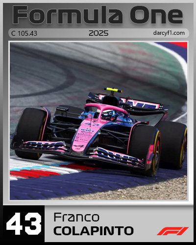 105.43