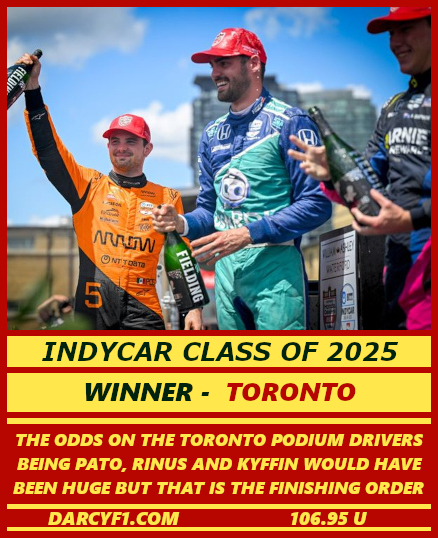collector card