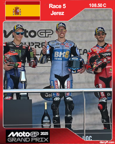 collector card