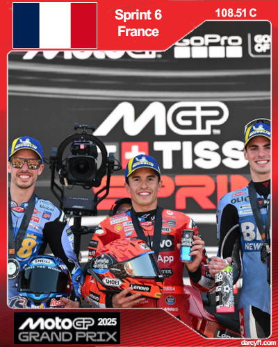 collector card