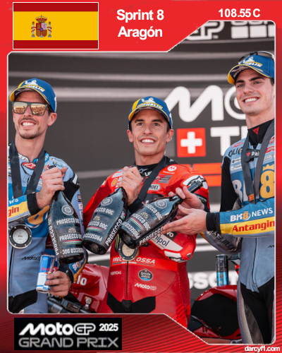 collector card