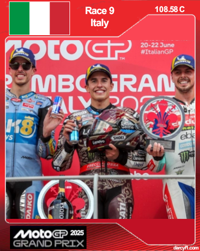 collector card