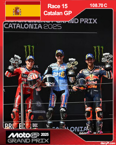 collector card