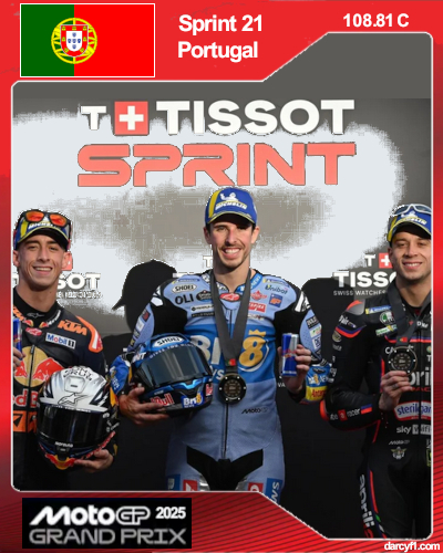 collector card