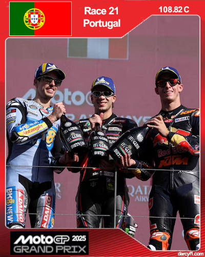 collector card