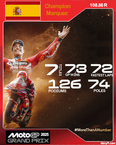 collector card