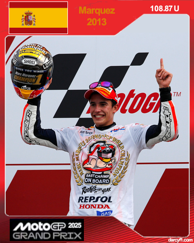 collector card