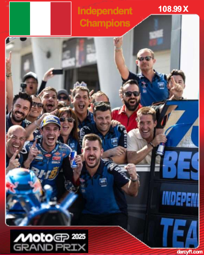 collector card