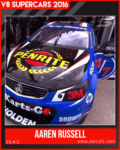 15.4