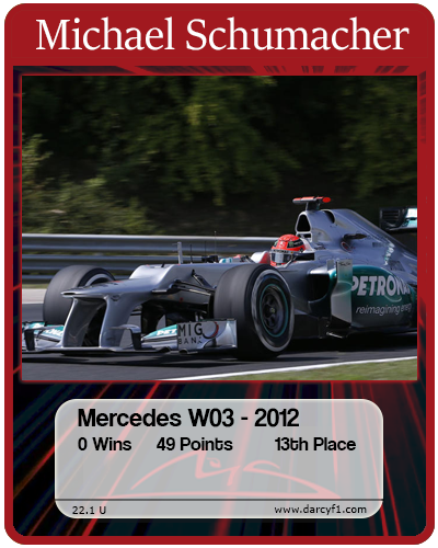 collector card