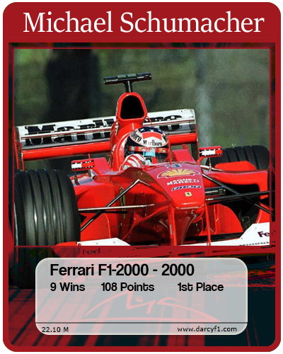 collector card