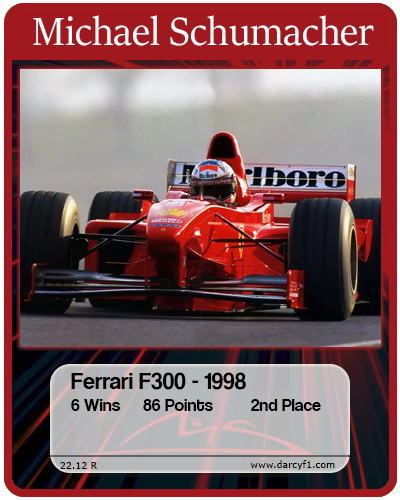 collector card