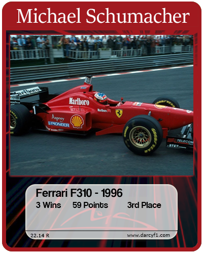 collector card