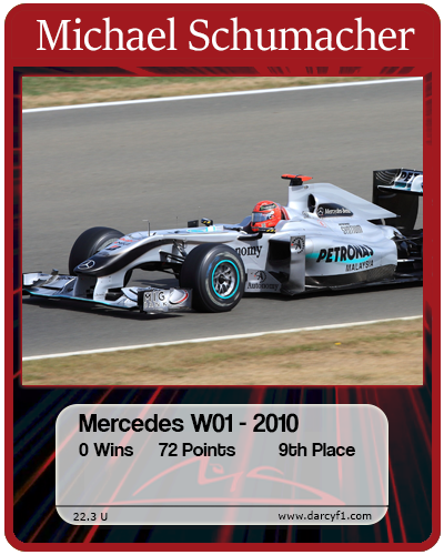 collector card