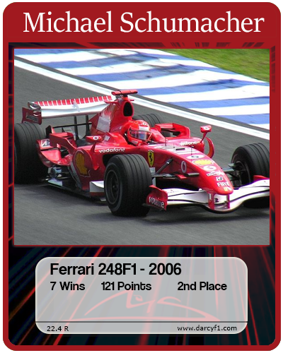 collector card
