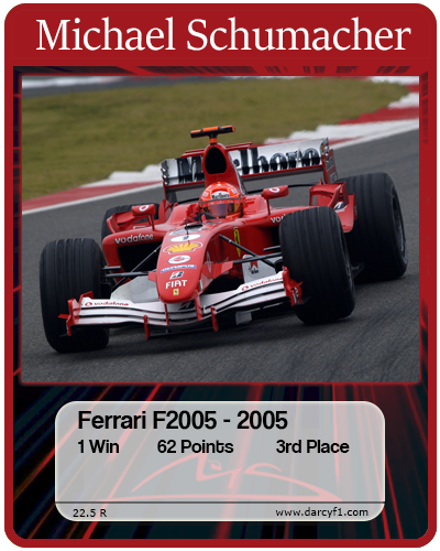 collector card