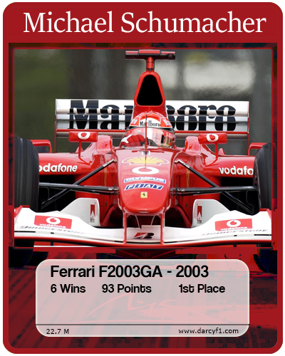 collector card