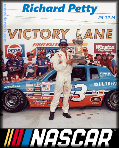 collector card