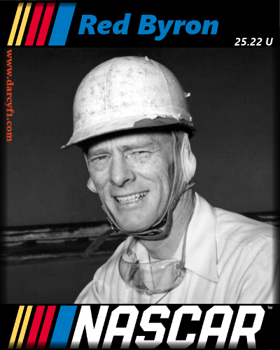 collector card