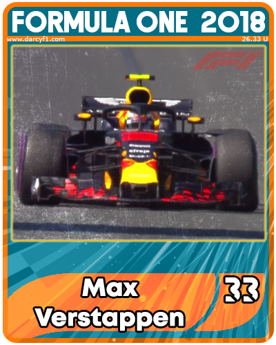 26.33
