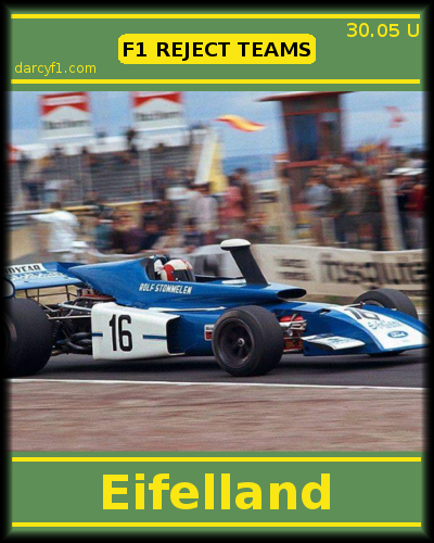 collector card