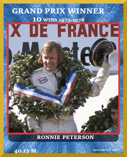 collector card