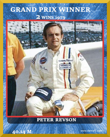 collector card