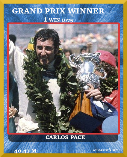 collector card
