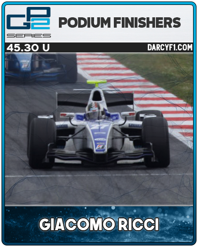 45.30