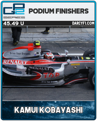45.49