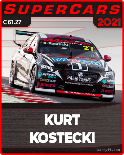 61.27