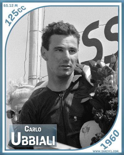 collector card