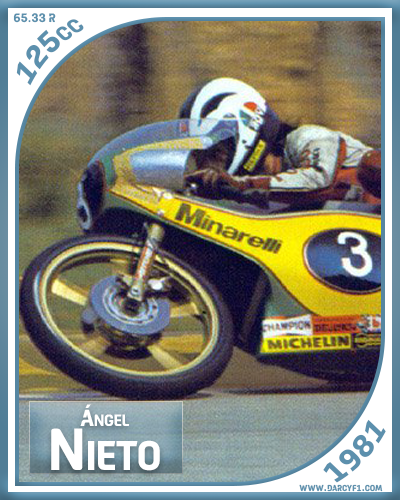 collector card