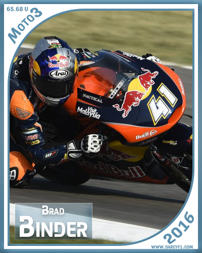 collector card