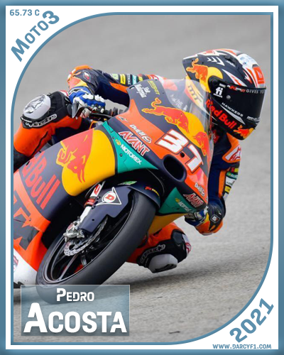 65.73