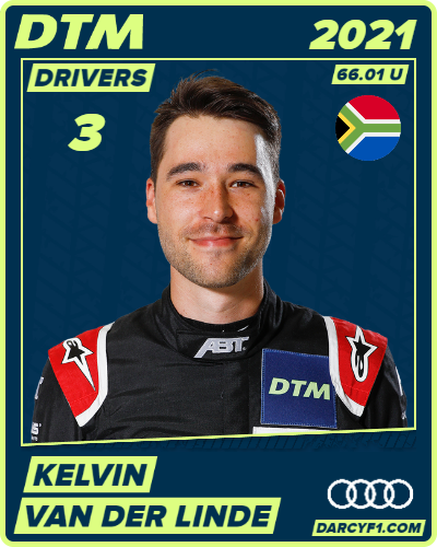 collector card