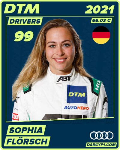 66.03