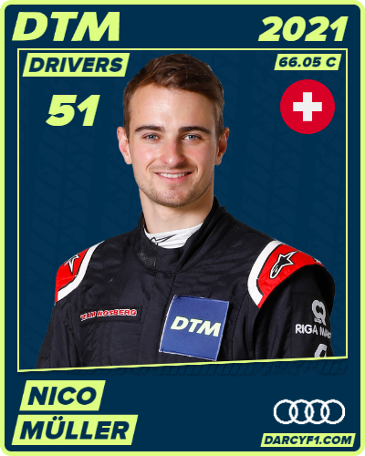 66.05