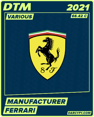 collector card