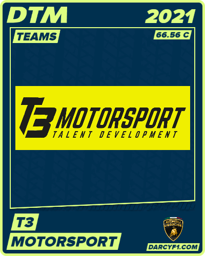 collector card