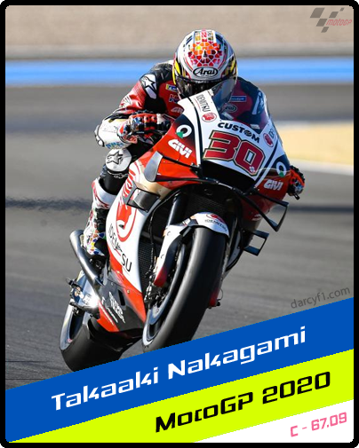 67.09