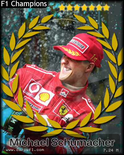 collector card