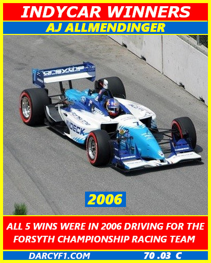 collector card