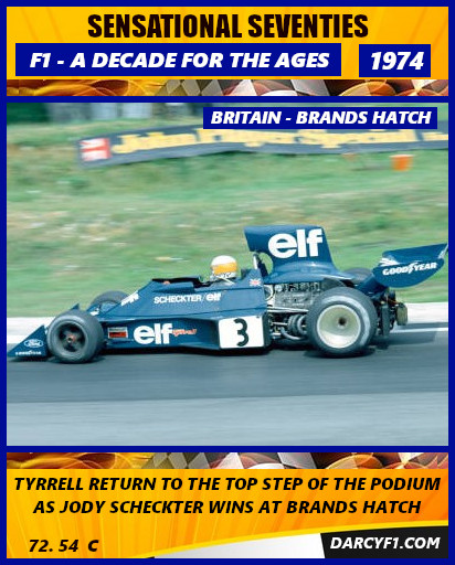 collector card