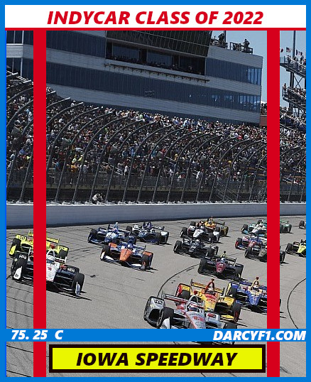 75.25