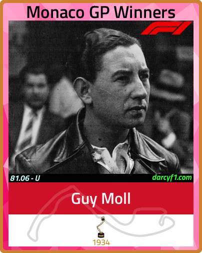 collector card