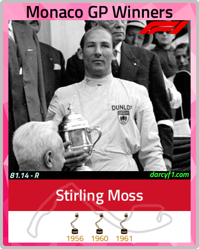 collector card