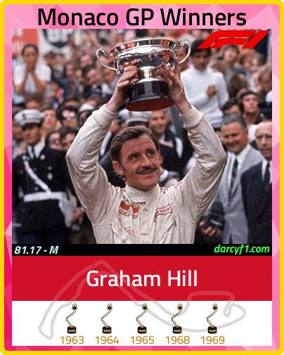 collector card