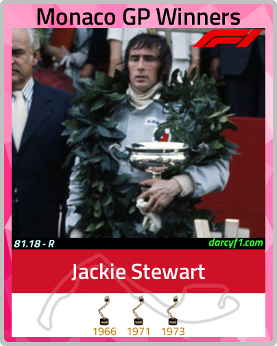 collector card