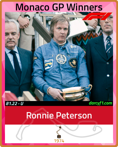 collector card